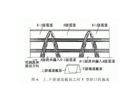 �����壬�ܰ�