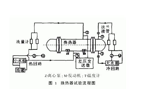 廻